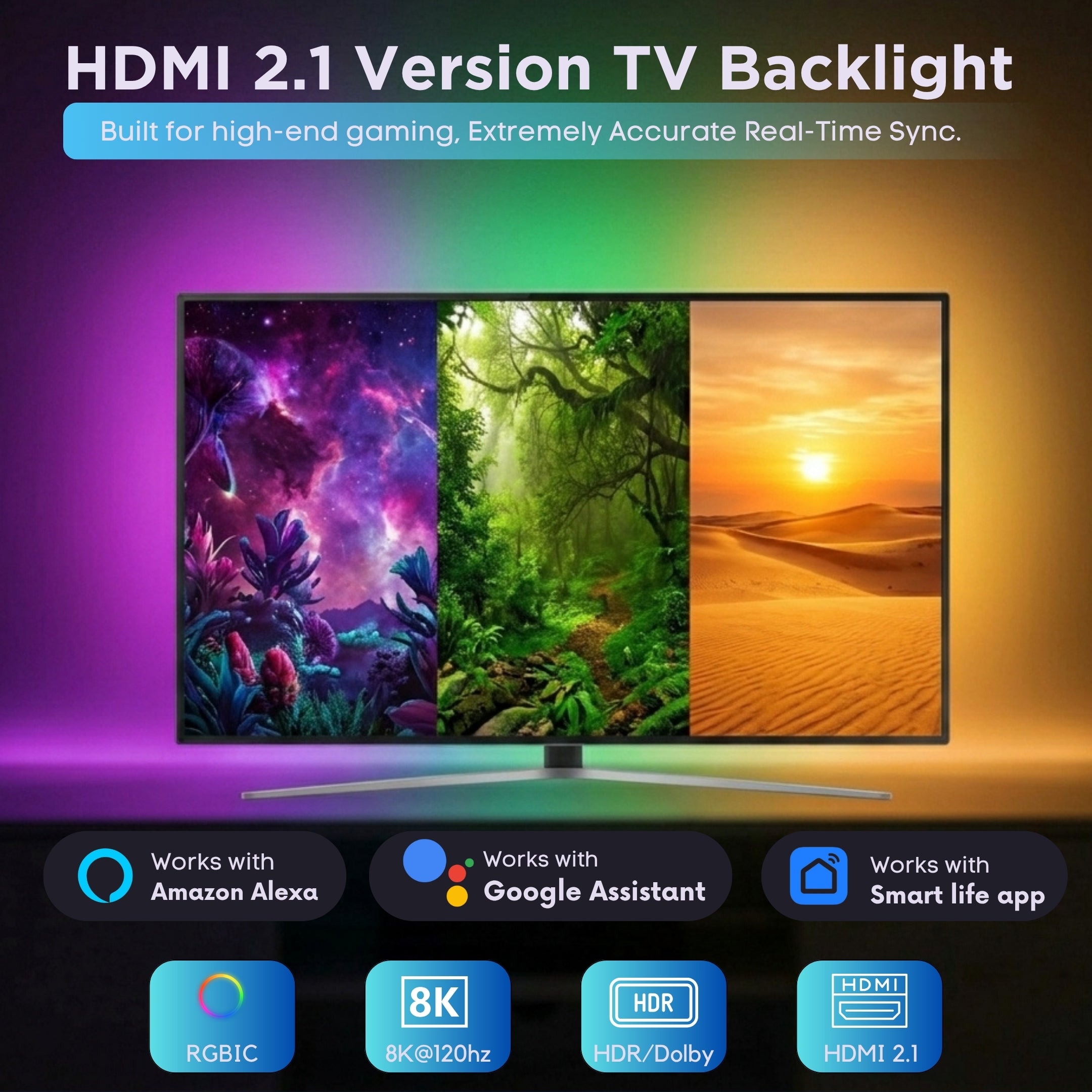 Spectra Lights HDMI Sync Box 2.1 TV Backlight Kit