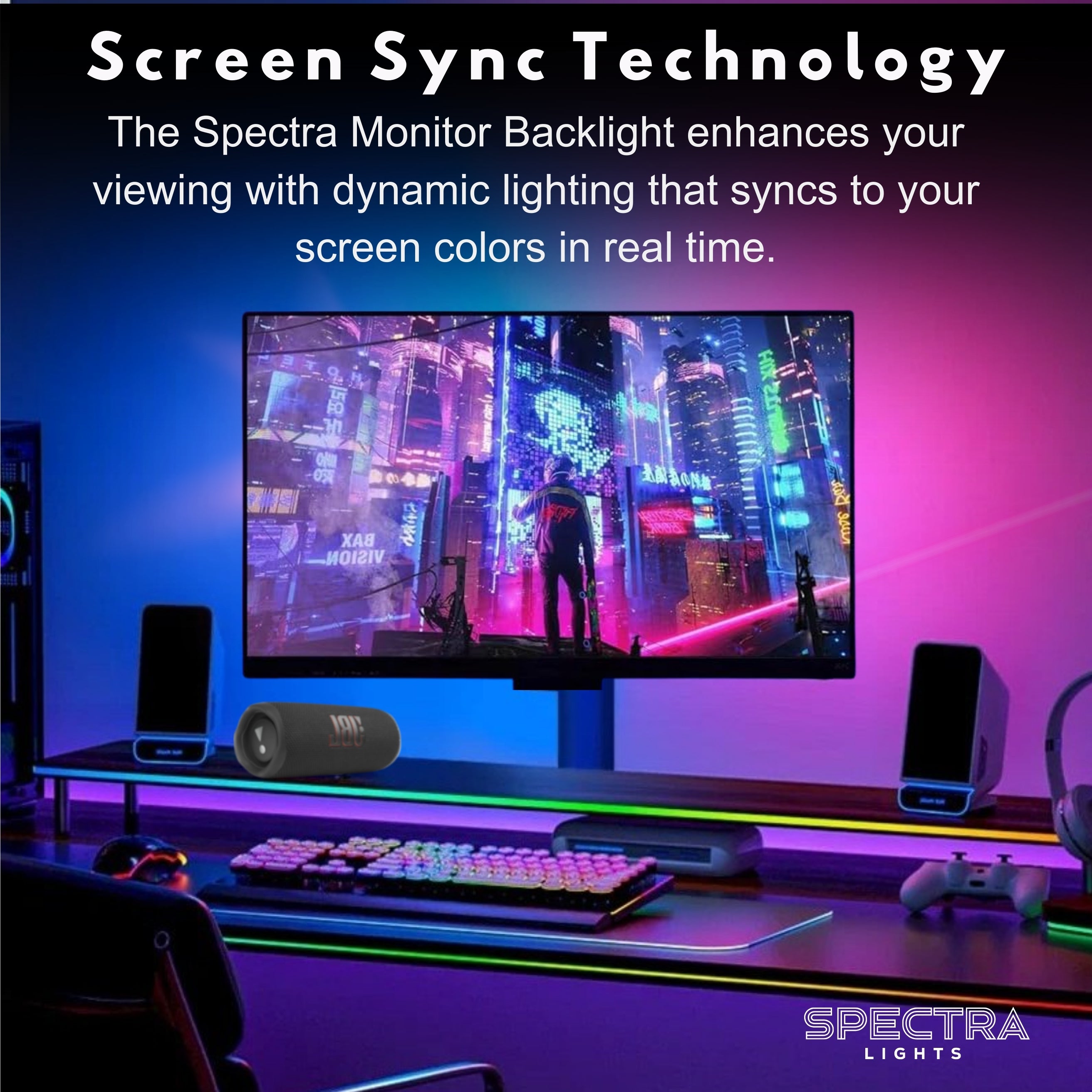 Monitor Backlight Sync Kit  Spectra Lights. Sizes 24-32 Inch