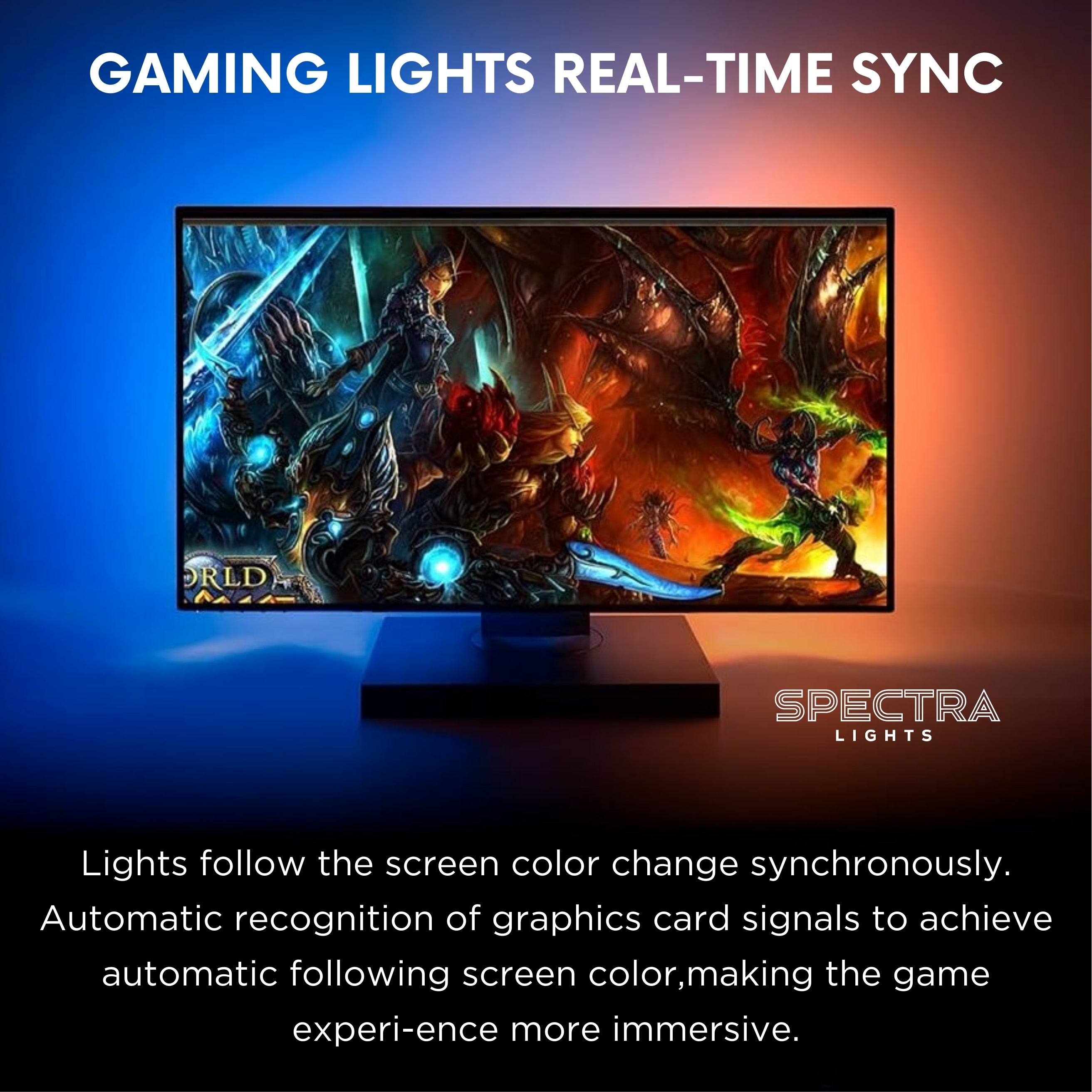 Monitor Backlight Sync Kit  Spectra Lights. Sizes 24-32 Inch