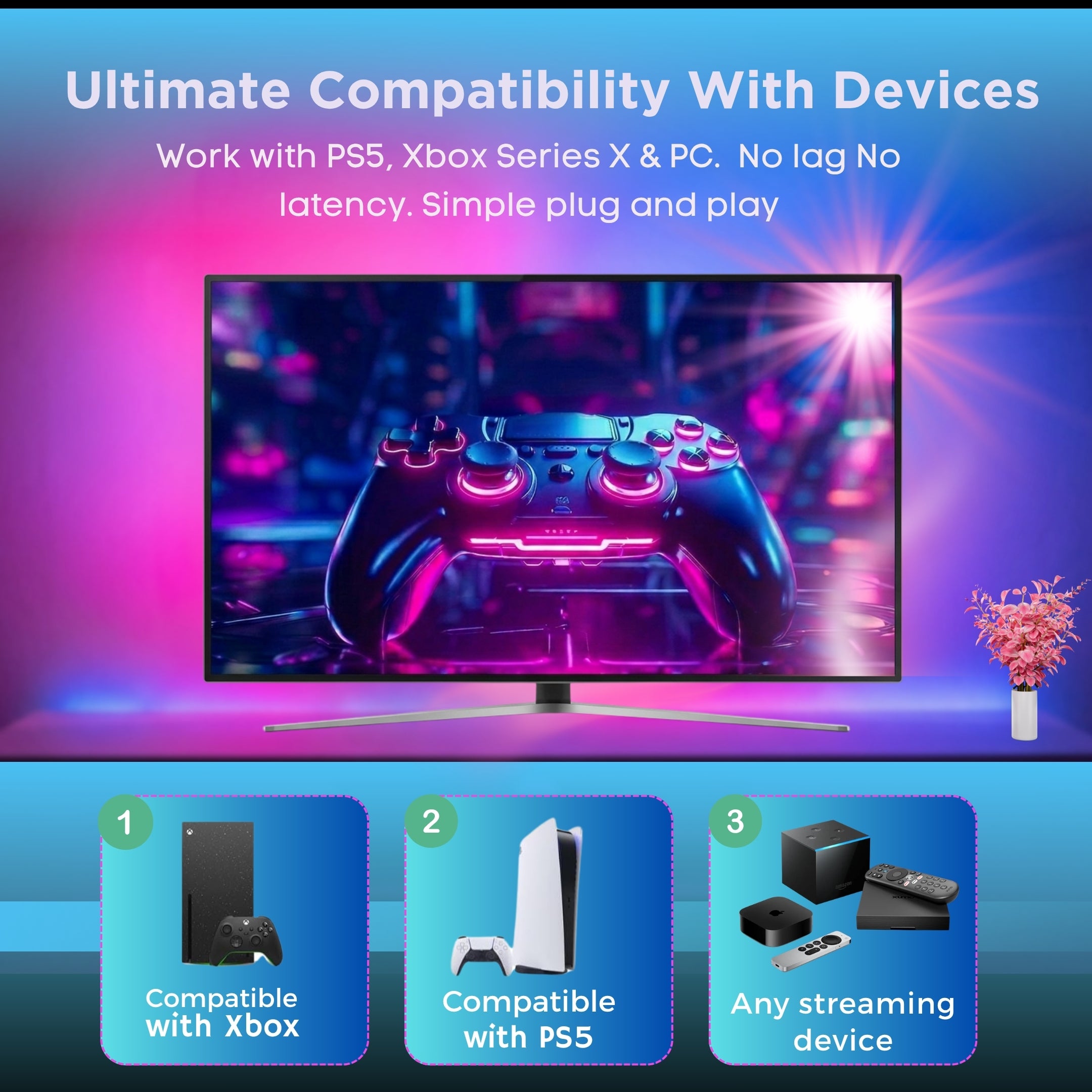 Spectra Lights HDMI Sync Box 2.1 TV Backlight Kit