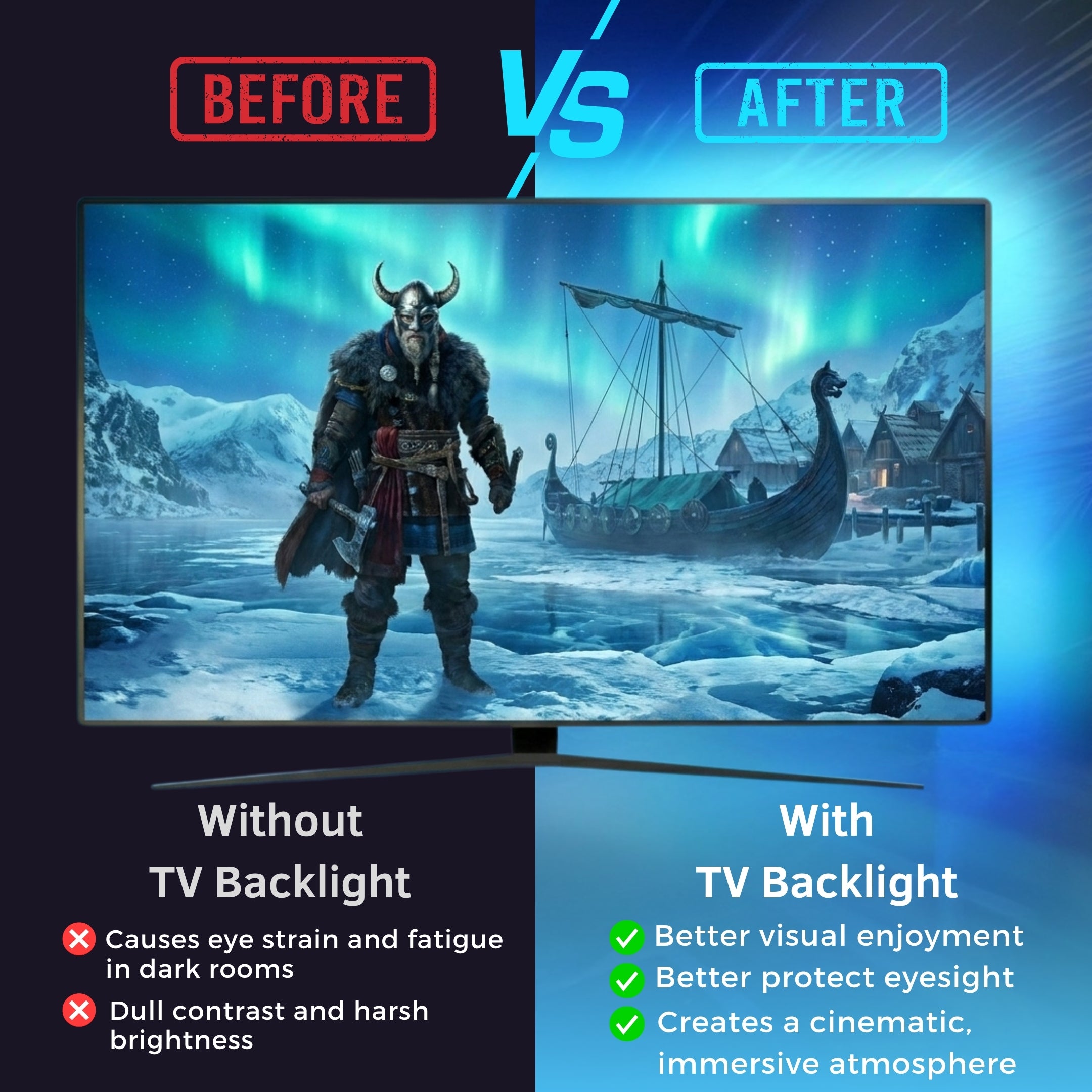 Spectra Lights HDMI Sync Box 2.1 TV Backlight Kit