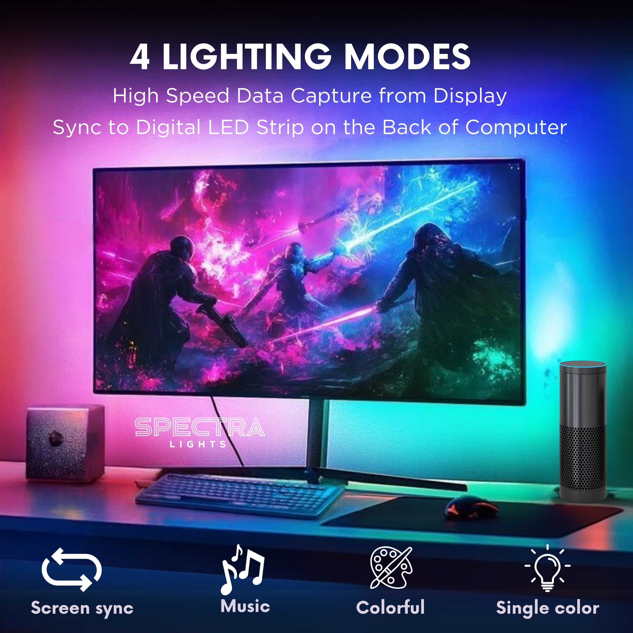 Monitor Backlight Sync Kit  Spectra Lights. Sizes 24-32 Inch
