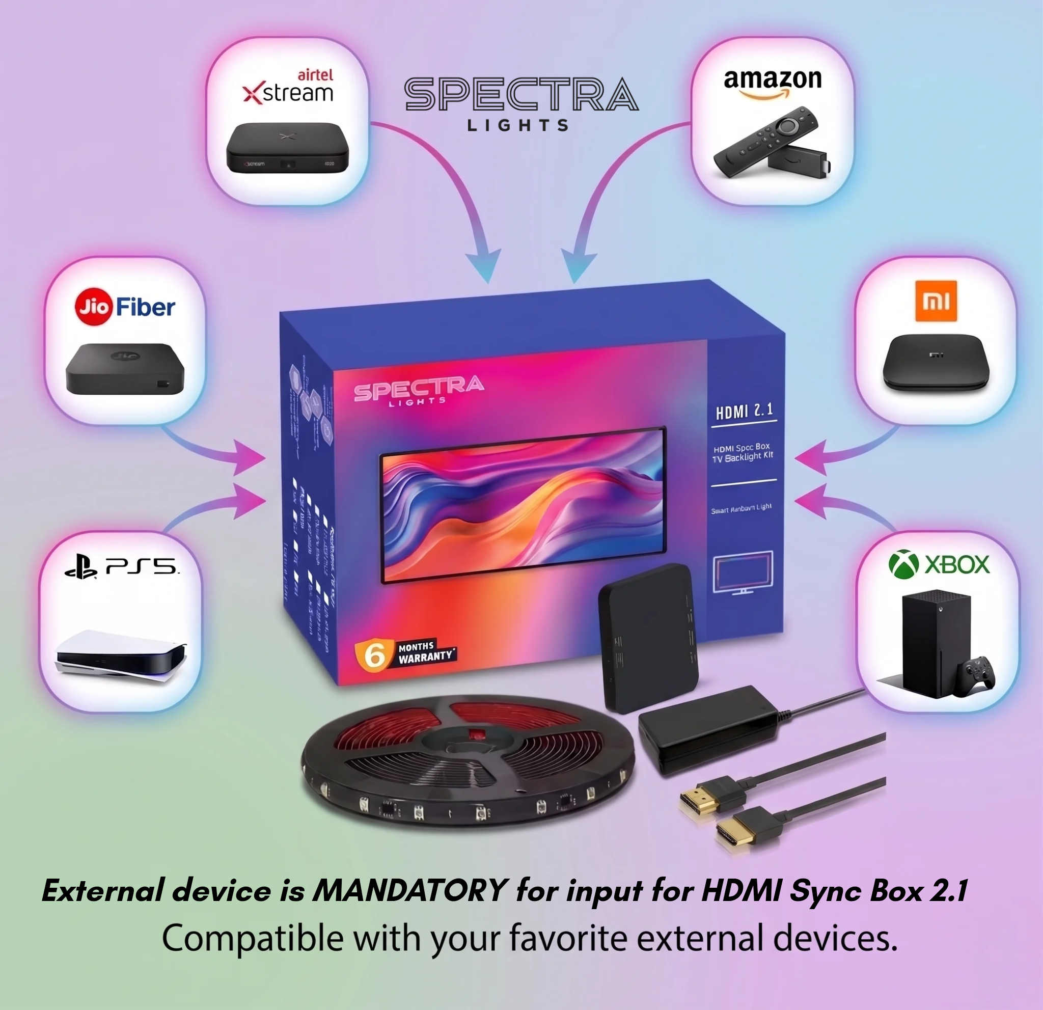 Spectra Lights HDMI Sync Box 2.1 TV Backlight Kit with LED Bars