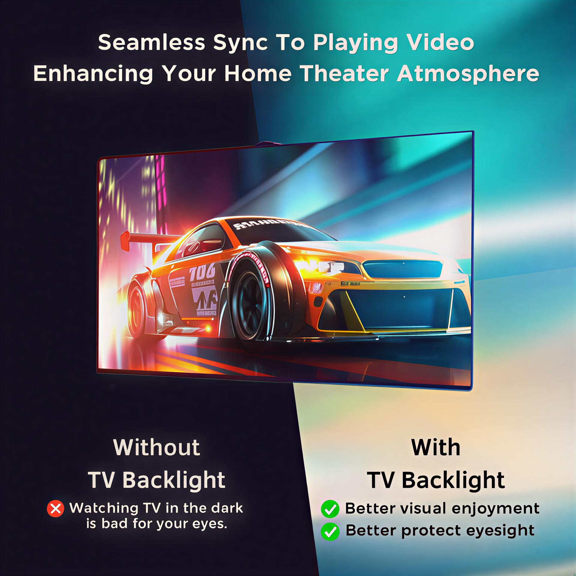 Spectra HDMI Sync Box + LED Bar