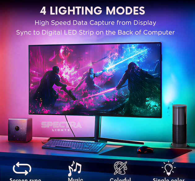 Monitor Backlight Sync Kit â€“ Spectra Lights. Sizes 24-32 Inch