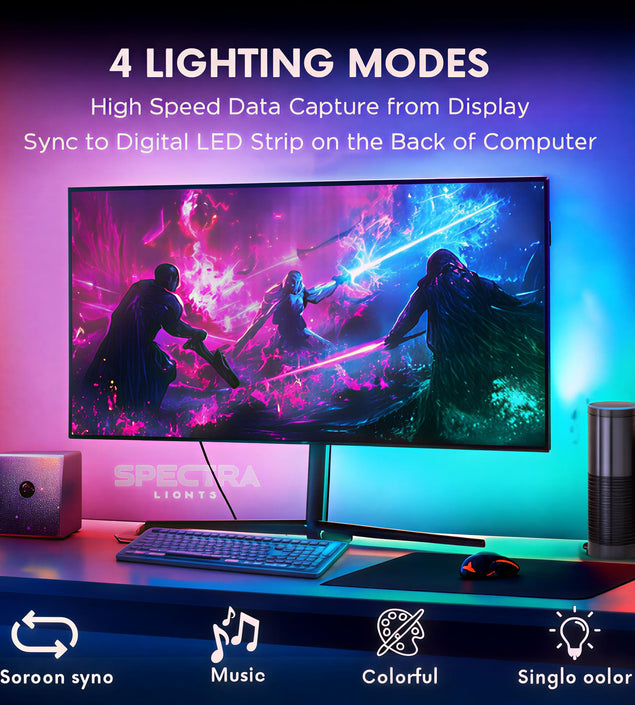 Monitor Backlight Sync Kit â€“ Spectra Lights. Sizes 24-32 Inch